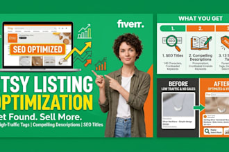 do etsy shop SEO and product listing optimization