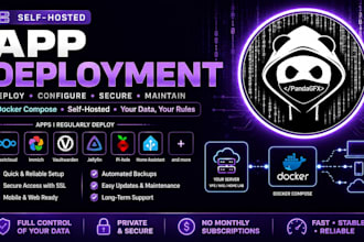 deploy and configure your self hosted app with docker
