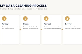 clean, structure and validate large excel datasets