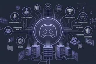 set up, manage, and automate your gaming discord server