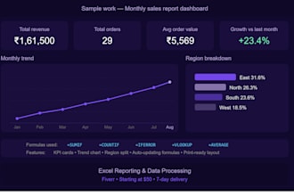clean and format excel data for visualization