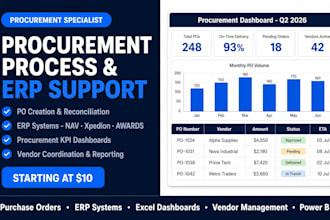 support your procurement process and erp operations