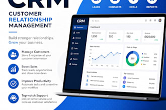 do crm and automation