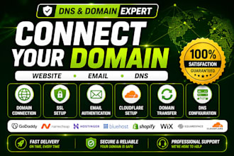 connect transfer redirect domain subdomain cpanel email issues hostinger shopify
