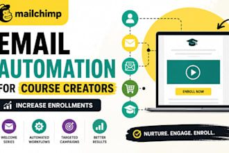 create mailchimp email automation for course creators to increase enrollments