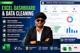 clean, format and organize your microsoft excel data