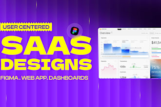 design user centered saas, dashboard, admin panel and web app UI UX