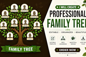 create your family tree and genealogy research genetic genealogy