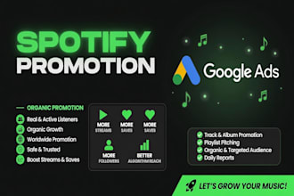 do spotify music promotion create ads on spotify