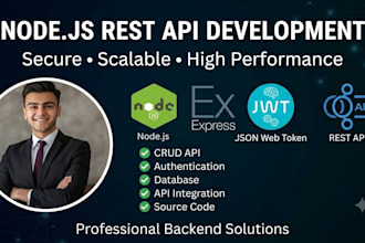 develop a secure node js rest API with express and mongodb