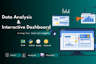 clean, analyze, and visualize your data