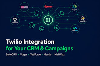 add twilio features to your CRM or marketing campaigns