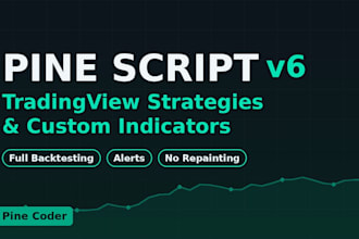 code your tradingview strategy or indicator in pine script