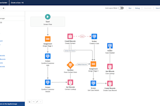 build salesforce flow automation