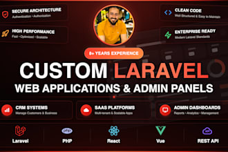 create custom laravel saas and admin panels