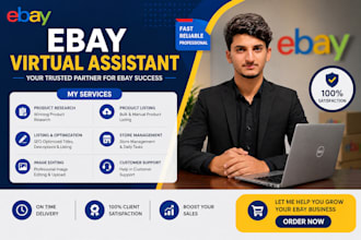 ebay dropshipping on profit share