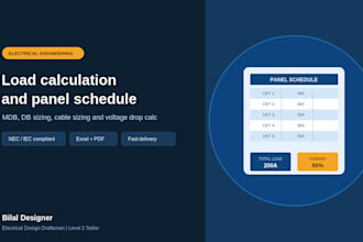 do electrical load calculation, panel schedule and cable sizing