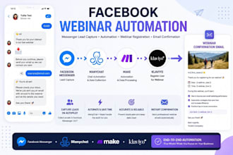 build a facebook messenger chatbot with manychat automation
