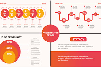 design custom redesign powerpoint presentation