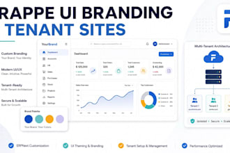 customize frappe erpnext UI, branding, dashboard and white label