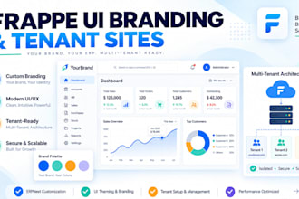 customize frappe erpnext UI, branding, dashboard and white label