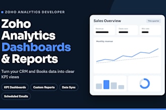 set up zoho analytics and build custom reports and dashboards