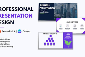 design a professional powerpoint and canva presentation