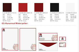 be designing your brand identity and creating your mockups