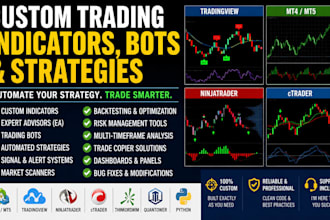 program mt4 mt5 tradingview indicator forex robot bot expert advisor trading bot