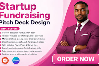 design startup business fundraising powerpoint presentation pitch deck design