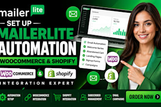 set up mailerlite automation woocommerce and shopify integration expert