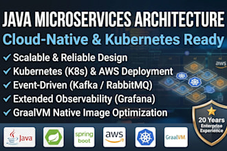 design and build your java microservices architecture