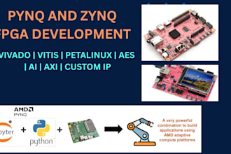 develop fpga applications on pynq z1 pynq z2 and zynq