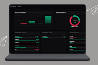 provide a web trading journal