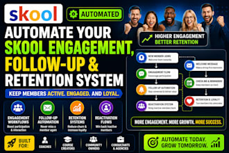 automate your skool engagement, follow up, and retention system