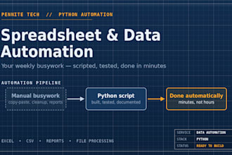 automate your spreadsheet, data entry, or reporting with python