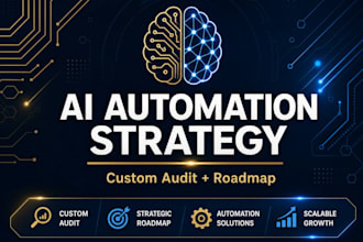 audit your business and create a custom ai automation strategy