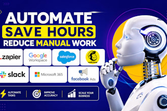 zapier google workplace salesforces mailchimp slack microsoft 365 facebook ads