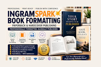 do ingramspark book formatting, paperback, and hardcover publishing