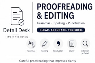 proofread and correct grammar, spelling and punctuation
