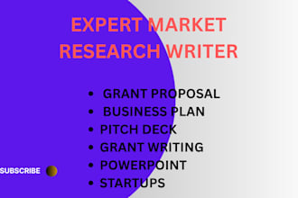 create your business content strategy