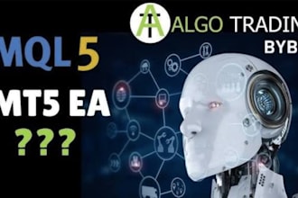 automate your trading strategy into mt4, mt5, expert advisor in mql4 and mql5