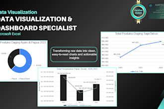 do professional data entry, virtual assistant, and excel data typing