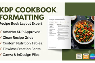 kdp cookbook formatting recipe book layout design for amazon self publish