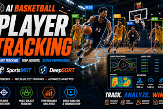 create a basketball tracking system using sportsmot and deepsort