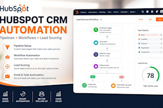 setup hubspot crm pipeline automation, deal stage workflows, lead scoring