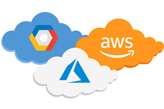 audit your AWS or azure database for cost and performance