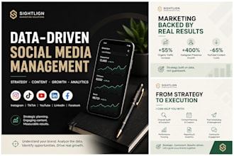 create a data driven marketing strategy for your brand