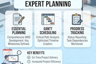 be your primavera p6 and ms project scheduler