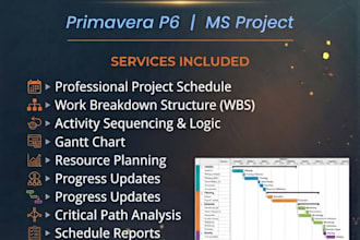 be your primavera p6 and ms project time scheduler